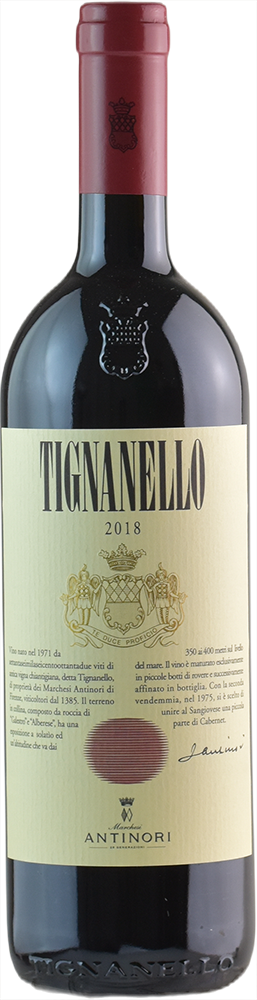tignanello pret